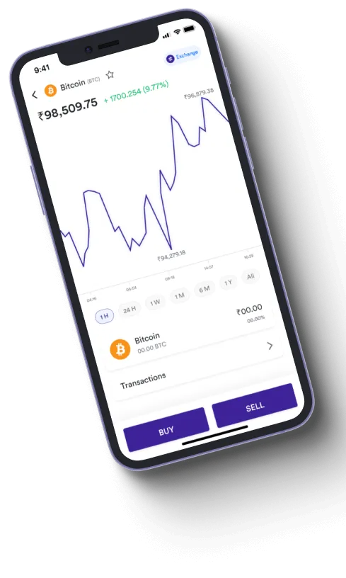 Shift +17X Hiprex - Is Shift +17X Hiprex a scam?
